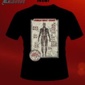 CATTLE DECAPITATION Human meat chart TS